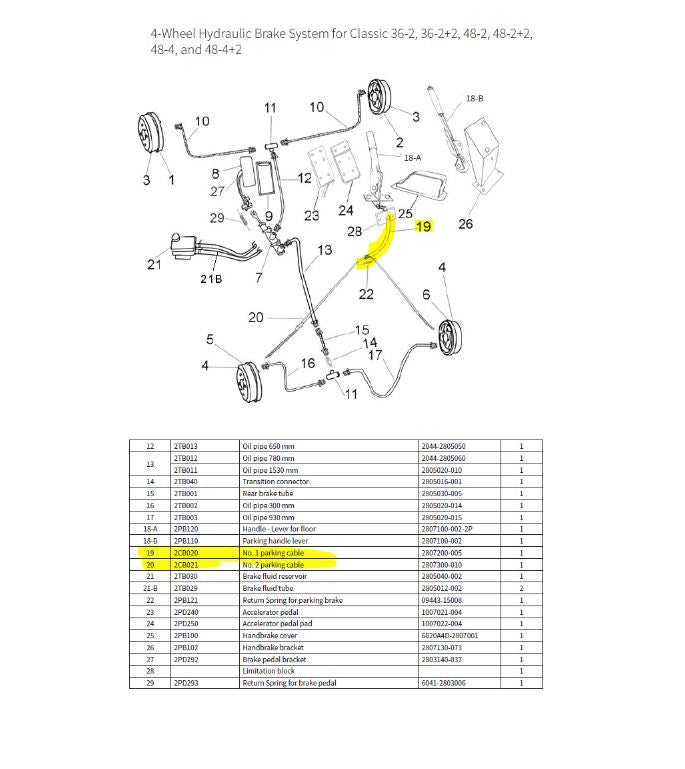 Parking Brake Cable, 1 Hand for Hydraulic STAR Classic & Sport Golf