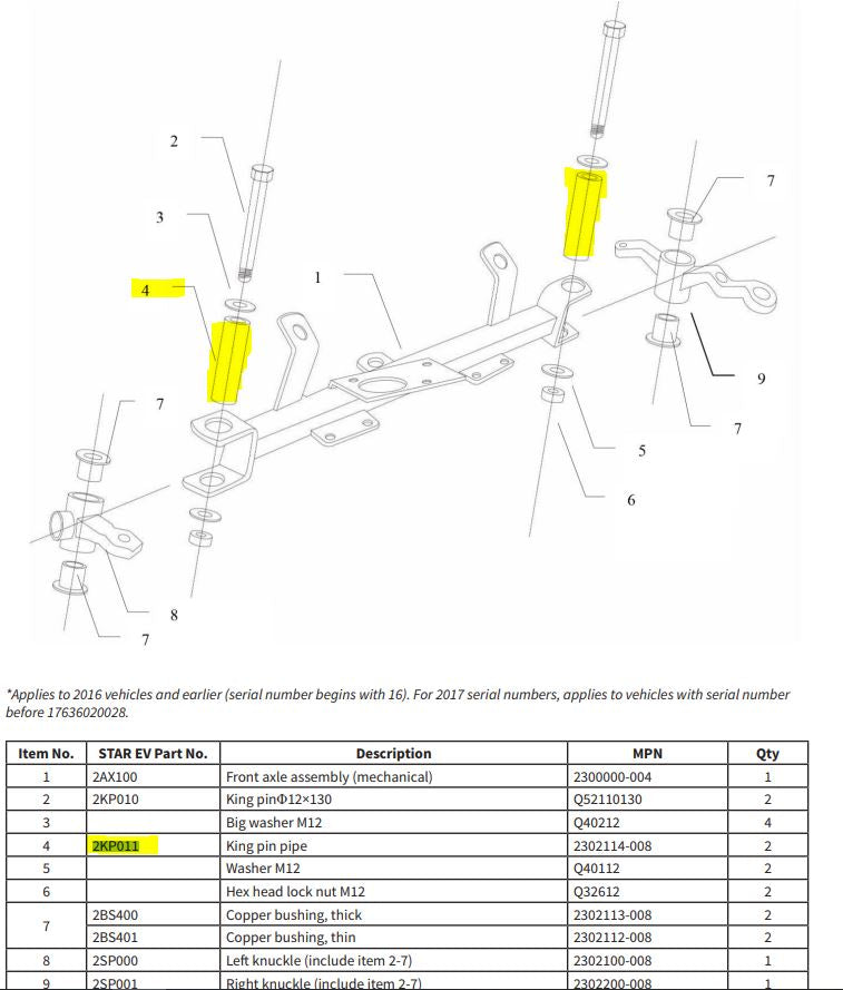 King Pin Pipe for STAR Classic Golf Carts 2008+ 3 Guys Golf Carts