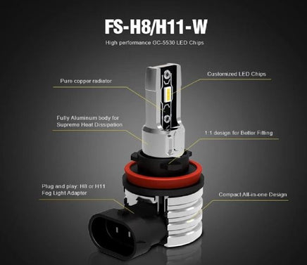 H8/H11 Super Bright LED Headlight Replacement Bulbs for STAR Golf Carts- 2 pack - 3 Guys Golf Carts