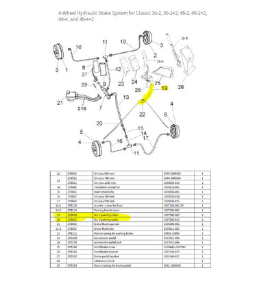 Parking Brake Cable, #1 Hand for Hydraulic STAR Classic & Sport Golf Carts - 3 Guys Golf Carts