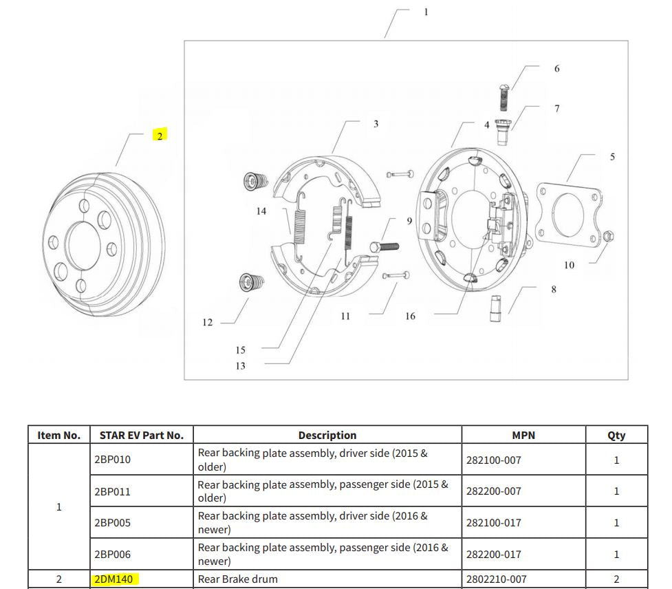 Rear Brake Drum for STAR Classic Golf Carts 2008+ (Nonhydraulic) 3