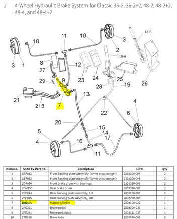 Master Cylinder for STAR Classic & Sport Golf Carts 2008+ - 3 Guys Golf Carts