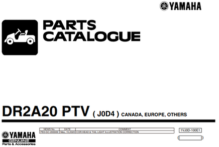 YAMAHA GAS GOLF CART PARTS MANUAL (J0D) 4 - 3 Guys Golf Carts